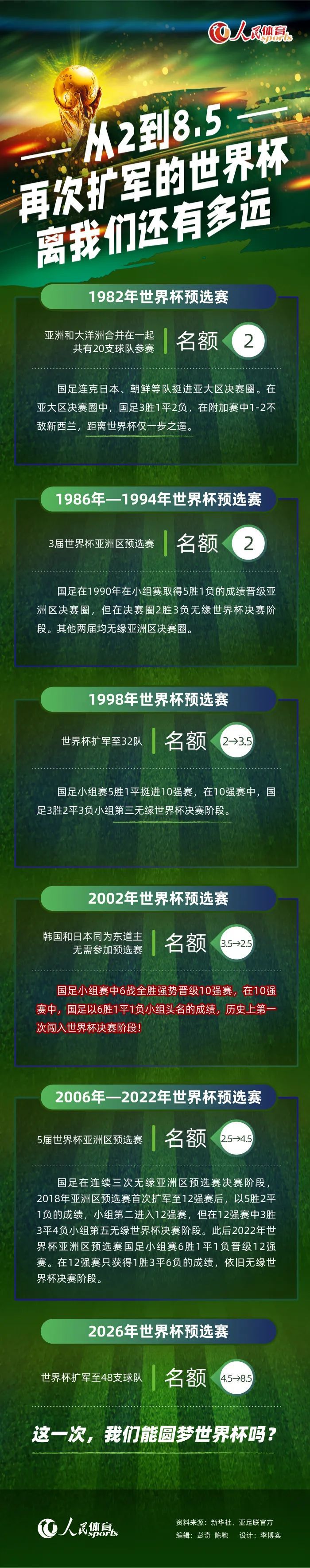 温子仁打造了一个声势浩大的充满情感、华丽壮观、动作戏让人亢奋、极具笑点的史诗巨作！杰森;莫玛凭借个人魅力，更是全面提升了海王在DC超级英雄中的人气，;杰森;莫玛把海王演活了！;海王极具魅力！如海啸般汹涌袭来的好评，令12月势必成为名副其实的;海王月！创造历史！创造史上最强元旦档后，内地电影市场迎来了2021年的第一个完整周